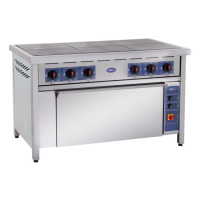 Плита електрична Кий-В ПЕД-6 професійна підлогова