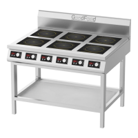 Плита індукційна GoodFood IC35 SESTETTO професійна підлогова