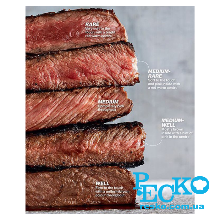 Термопроцессор sous vide Hurakan HKN-SV40 профессиональный, погружной аппарат