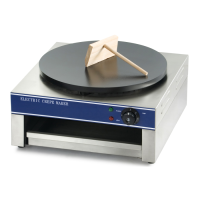 Млинниця Frosty CMS-400 електрична професійна